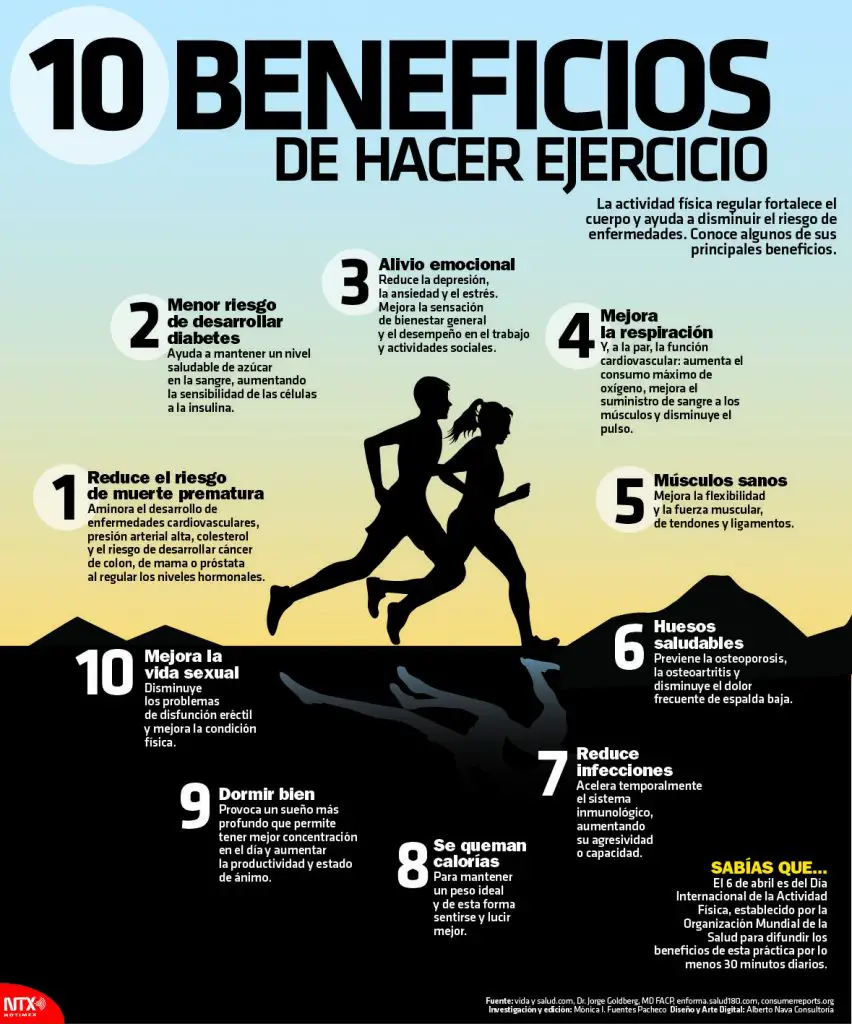 Beneficios Para La Salud De Sus Actividades Favoritas Material De Deporte Barato