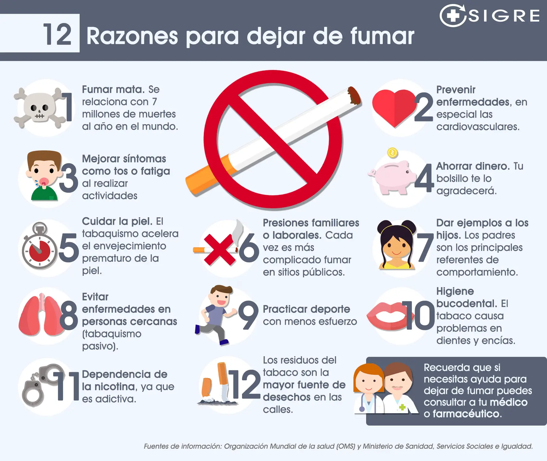 Photo of 10 razones para dejar de fumar