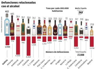 Photo of El alcohol y Ejecución: Los efectos del alcohol en los corredores