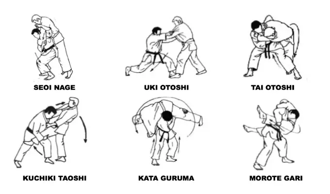 Photo of Los objetivos y las técnicas de judo