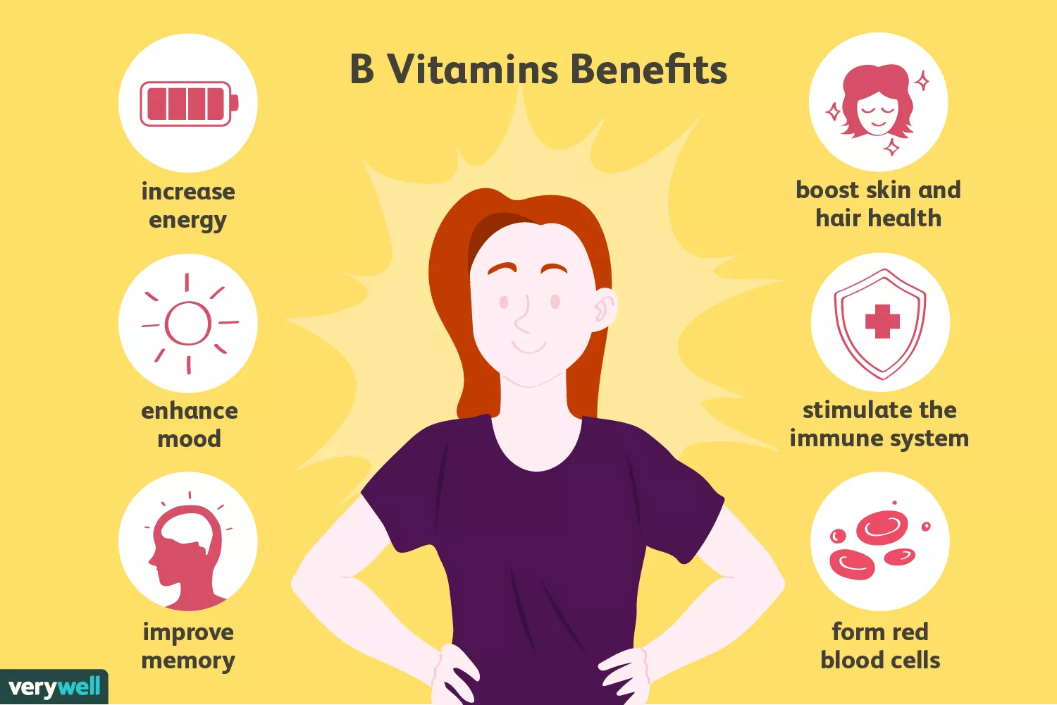 benefits of B vitamins