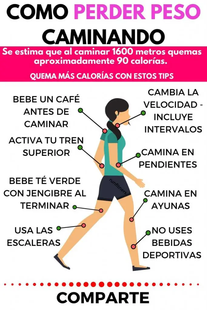 Photo of ¿Correr quema más calorías que caminar?