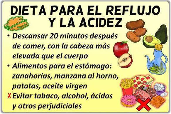 Photo of La dieta del reflujo ácido vs. otras dietas: ¿Cuál es la mejor?