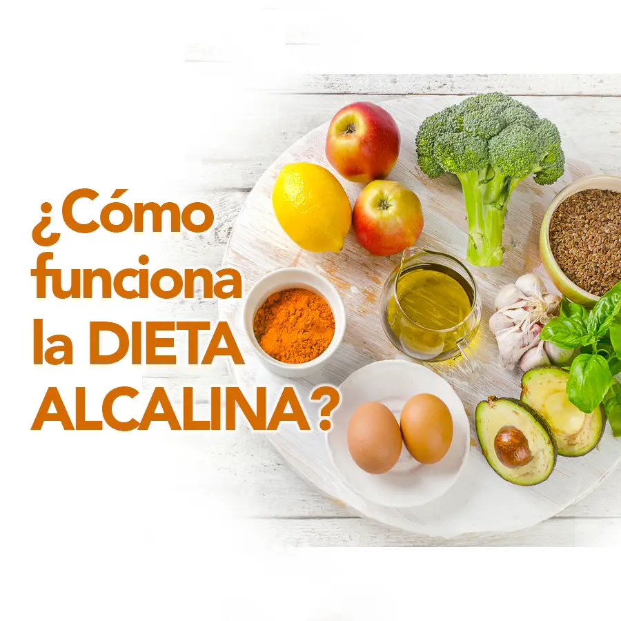 Photo of ¿Qué es la dieta alcalina?