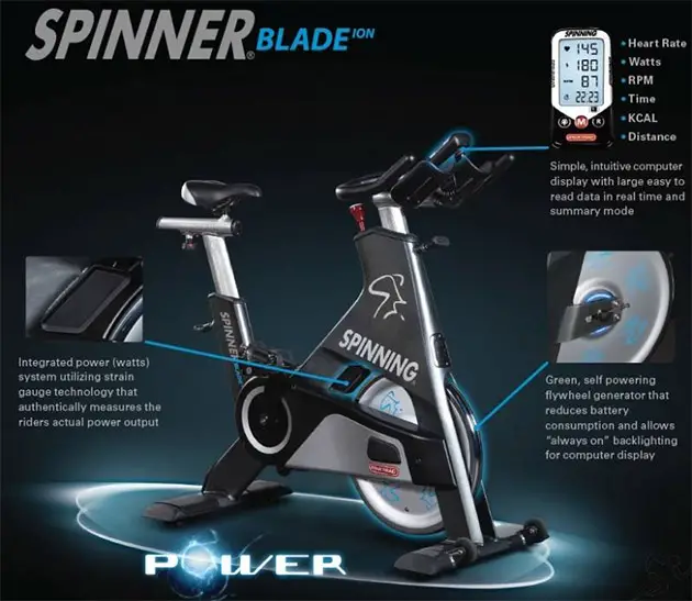 spinner blade ion for sale